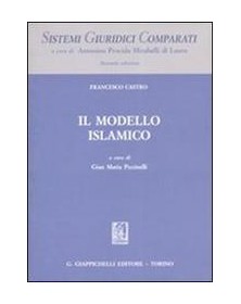 Modello islamico