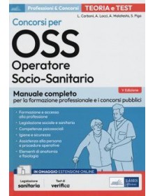 Concorsi per OSS. Operatore...