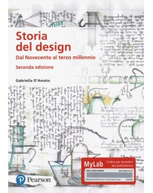 Storia del design