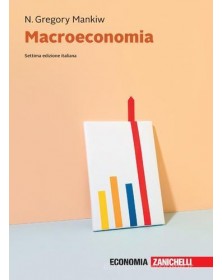 Macroeconomia